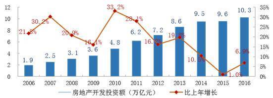 行業(yè)分析丨在旅游產(chǎn)品開發(fā)浪潮中，建筑設(shè)計院的轉(zhuǎn)型機遇與未來前景
